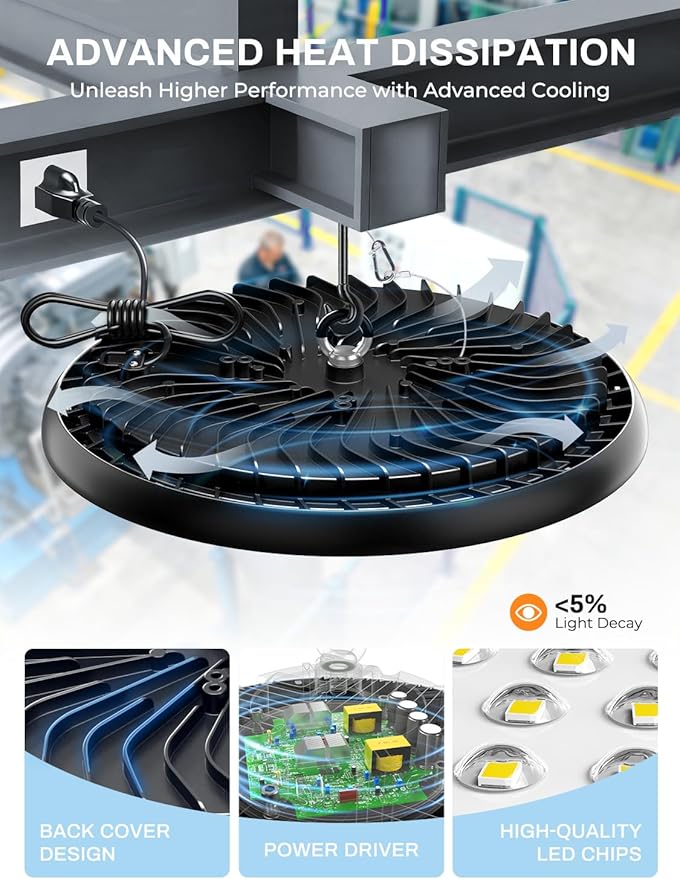 New Super Bright Ultra-Thin 200w High Bay Led Shop Lights| 30000LM 5000K UFO Led High Bay Light with 5ft Cable Hook Safe Rope| Shop&Garage Lighting Lights for Factory Workshop Warehouse Garage Barn