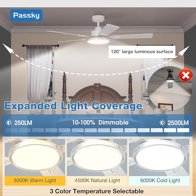 Passky Ceiling Fans with Lights, 52 inch Modern Ceiling Fan with Light and Remote Control, 3CCT, Dimmable, Reversible, Noiseless, White Ceiling Fan for Bedroom, Living Room