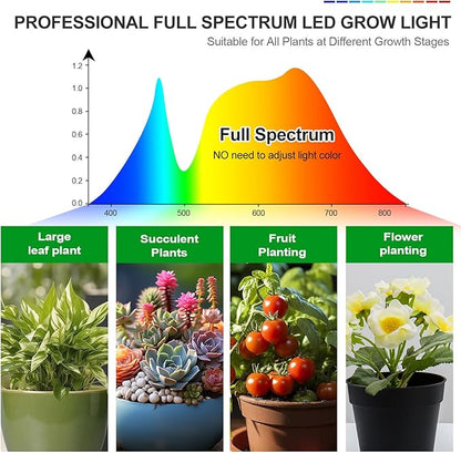 3Head Clip Grow Lights for Indoor Plant, Seed Starting, Bonsai, Full Spectrum Plant Grow Lamp, 4/8/12/16/20H Timer, 27 Watt Power Draw, NO Need Adapter, 360° Gooseneck