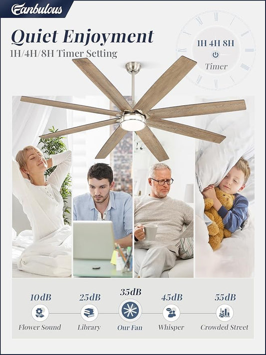Fanbulous 72 Inch Ceiling Fans with Lights, Large Farmhouse Ceiling Fans with Remote, Walnut&Gray Ceiling Fan Fixtures with Bright LED Light for Living Room, Bedroom, Kitchen