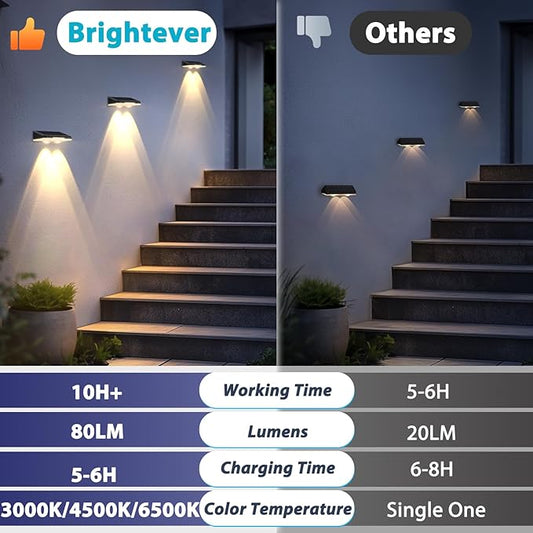 Solar Lights Outdoor Waterproof 4-Pack, Backyard LED Fence Lighting Outside Solar Powered with 3 Modes (3000K/4500K/6500K) for Deck, Step, Stairs, Balcony, Yard, Patio, Walkway, Pathway, Railing