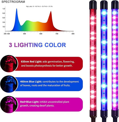 Solar Grow Lights with Batteries, 2 Heads Clip Plant Growing Lamp with Red Blue Spectrum for Indoor Plants, 3/9/12H Timer, 3 Dimmable Level, Adjustable Gooseneck,3 Switch Modes, Auto On Off