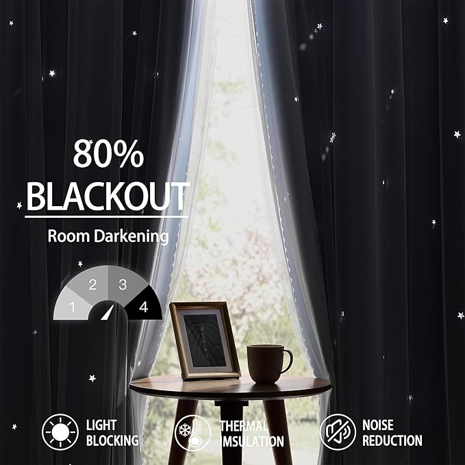 XiDi Sky Blue Blackout Curtains with Sheer Overlay Mix and Match Double Layer Thermal Insulated Window Panels 90 inch for Living Room Bedroom Blue Drapes with Tiebacks Grommet Top 52" Wx90 Lx2