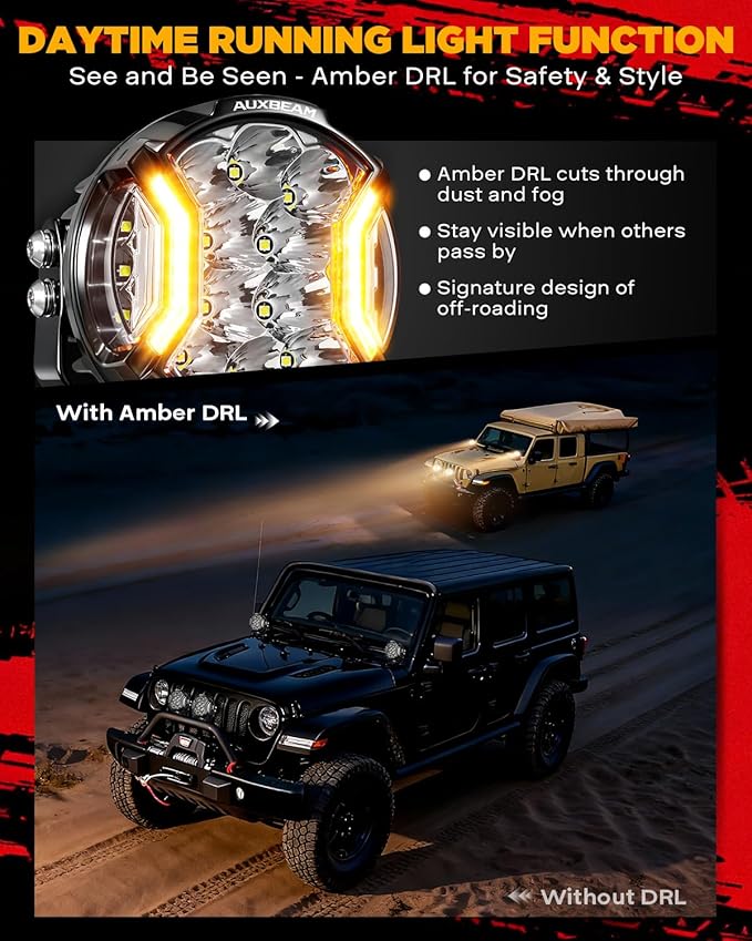Auxbeam V-Ultra Series Side Shooter Light Bar, 5Inch 172W Round Offroad Lights LED Pods 20400LM, Amber DRL & Spotlight Dual Color 270° Wider Off Road Lighting with Protective Covers, Pair