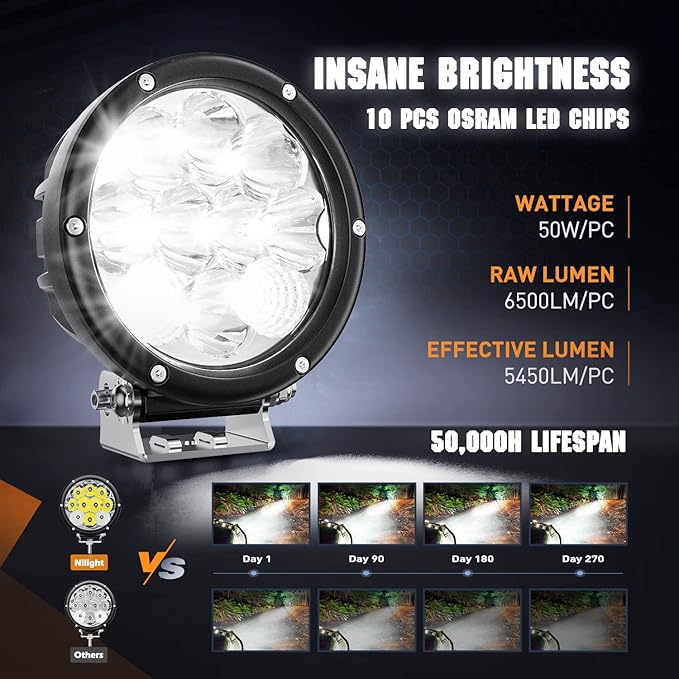 Nilight 5.7 Inch Round 50W LED Driving Light w/ 16AWG DT Connector Wiring Harness 6500LM IP68 Spot Flood Combo Work Lamp for Offroad ATV UTV SUV Motorcycle Truck Tractor Boat