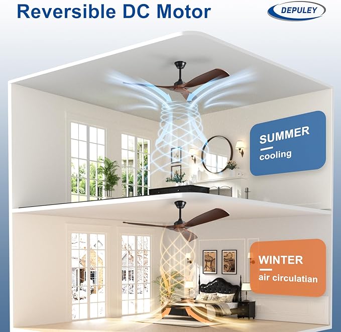 Depuley Ceiling Fan Without Light: 52 Inch 3 Blade Outdoor Fans for Patios - Walnut Ceiling Fan No Light Indoor Remote Control Ultra Quiet DC Motor Reversible 6 Speed Timer