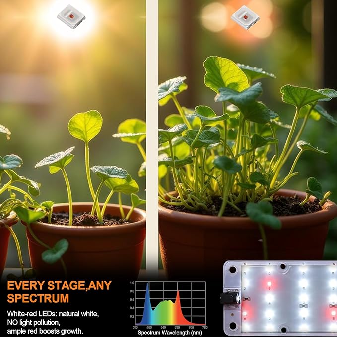 Grow Lights, 40W Linkable Grow Light for Indoor Plants Full Spectrum, 6/12/16h Timer, Dimmable Ultra-Thin Plant Lamp for Indoor Growing, Netural White, 1-Set