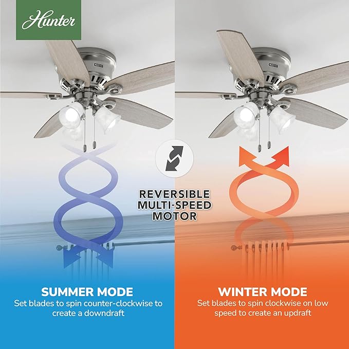 Hunter 52 inch Indoor Ceiling Fan with LED Lights - Ceiling Fan with Pull Chain, For Bedroom, Living Room, or Kitchen, Low Profile Flush Mount, No Remote, 5 Blades - Builder 51112, Brushed Nickel