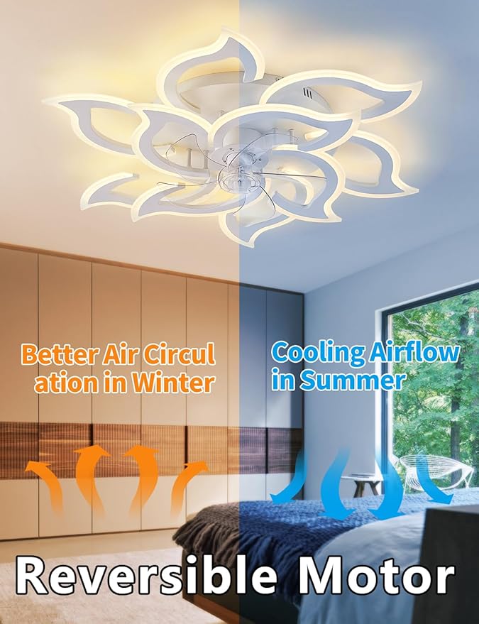 Ceiling Fans with Lights and Remote, 38Inch Modern Low Profile Ceiling Fan with App Control, Dimmable LED Flush Mount Ceiling Fan Lights, Ceiling Fan for Livingroom，Diningroom, Kitchen, White