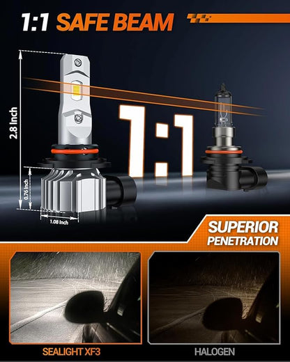 SEALIGHT 9006/HB4 LED Bulbs, HB4 Fog Light Bulb, 18000LM 800% Super Brightness, 6500K Cool White, 360° Adjustable Ring LED Fog Lights for Car, 60000 Hours Lifespan, Pack of 2