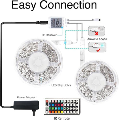 phopollo Led Lights 40ft (2 Rolls of 20ft) for Bedroom RGB Color Changing Led Lights Kit with Power Supply and Remote