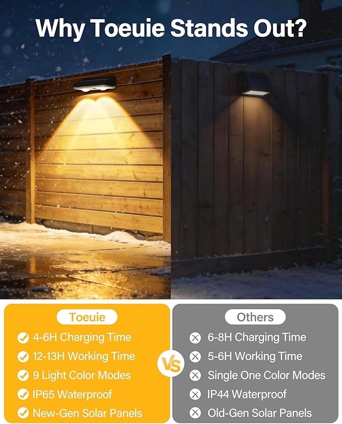Solar Fence Lights Outdoor, 6 Pack Ultra-Bright 85LM Fence Lights Solar Powered, 9 RGB Color Modes, IP65 Waterproof, 12H Dusk to Dawn Glow for Pool/Deck/Patio/Wall/Backyard - Black