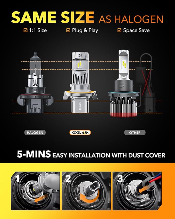 OXILAM H13 LED Light Bulb, 1100% Brighter 9008 Fog Bulb, 60,000Hrs Lifespan, 5MIN Direct Plug, IP68, Anti-Flicker LED Light for Cars Trucks SUVs, Pack of 2