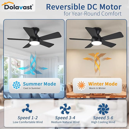 Ceiling Fans with Lights, 36 Inch Low Profile Ceiling Fan with Light and Remote Control, Flush Mount, Reversible, 3CCT, Dimmable LED, Quiet, Black Ceiling Fan for Bedroom, Kitchen, Office