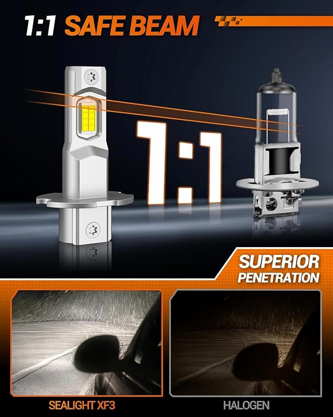SEALIGHT H3 LED Fog Light Bulbs, 44000LM Output 6000K Cool White H3 LED Bulb, Mini Size Plug & Play H3 Bulbs for Fog Lights, 2 Pack