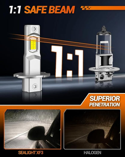 SEALIGHT H3 LED Fog Light Bulbs, 44000LM Output 6000K Cool White H3 LED Bulb, Mini Size Plug & Play H3 Bulbs for Fog Lights, 2 Pack