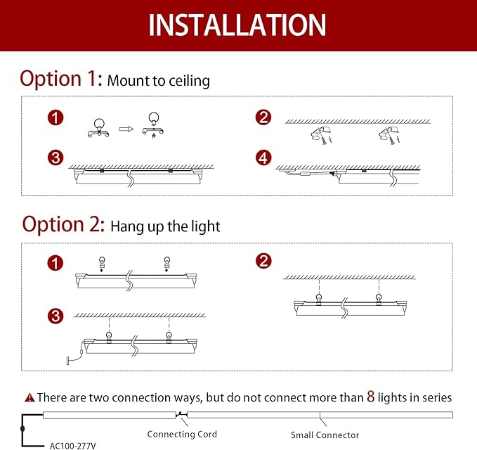 (Pack of 8) LED Grow Lights, 2FT T8 Grow Lights, 192W(8×24W) Full Spectrum Grow Light Strips with Reflectors, High PPFD Value Plant Light for Indoor Plants