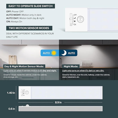 BLS 36 LED Closet Light Battery Powered, Super Bright Under Cabinet Lighting, Motion Sensor Indoor, Wireless, 1500mAh Rechargeable, 120 Days Run Time
