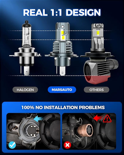Marsauto H4 Bulbs, 800% Super Bright H4 Light Bulbs, 48000LM 1:1 Mini M1S 9003 Driving Light, 20000RPM Cooling Fan Fog Light, IP68, 3MIN Play and Plug, Pack of 2