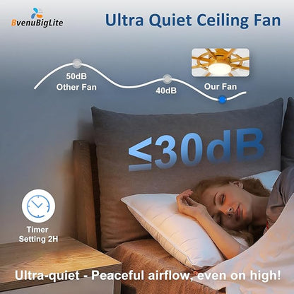 Large Ceiling Fans with Lights: Modern 66 Inch 8 Blade Outdoor Ceiling Fan with Remote APP Control - Dimmable White Gold Big Fan light Indoor Reversible 6 Speed Quiet DC Motor