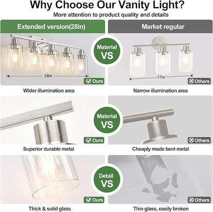 MOKATNG 5-Light Bathroom Light Fixtures, Vanity Light with Clear Glass Shades, Brushed Nickel Bathroom Light Fixtures Over Mirror, Modern Bathroom Wall Lamp for Mirror Living Room Cabinet Bedroom