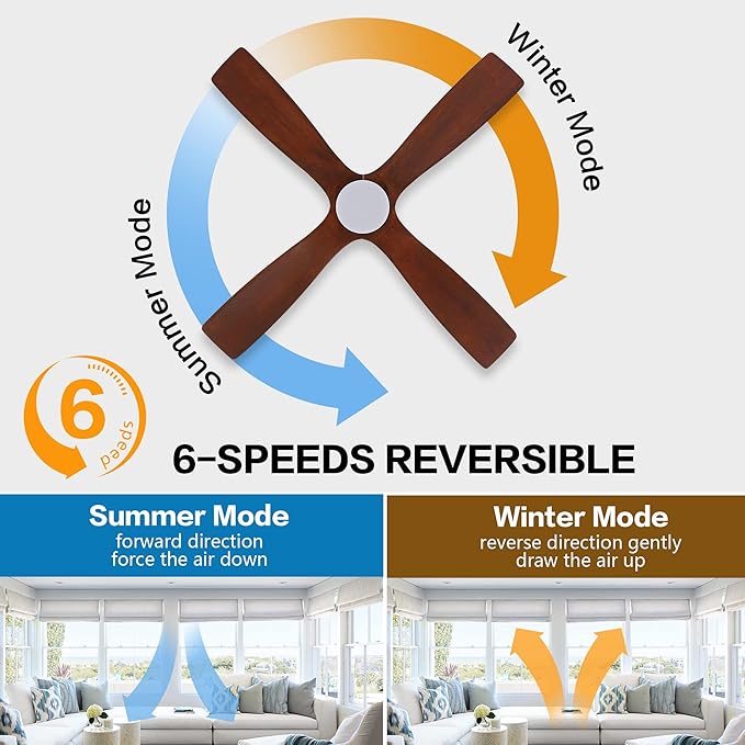 WINGBO 54 Inch Flush Mount DC Ceiling Fan with Lights and Remote, 4 Reversible Carved Wood Blades, 6-Speed Noiseless DC Motor, Hugger Ceiling Fan in Matte Black Finish with Walnut Blades