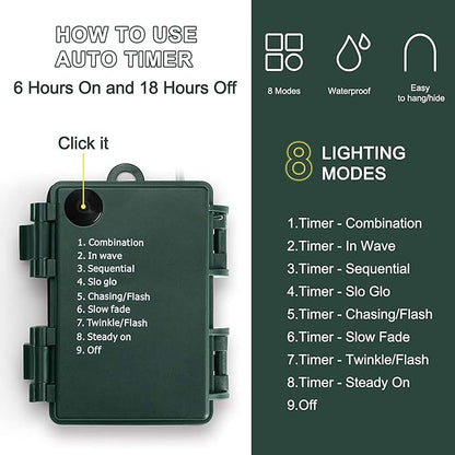 KOUQIYA Battery Operated Christmas Lights 4 Pack, 17ft 50 LED Mini String Light with Auto-Timer 8 Modes Waterproof Tree Lights (Multicolor)