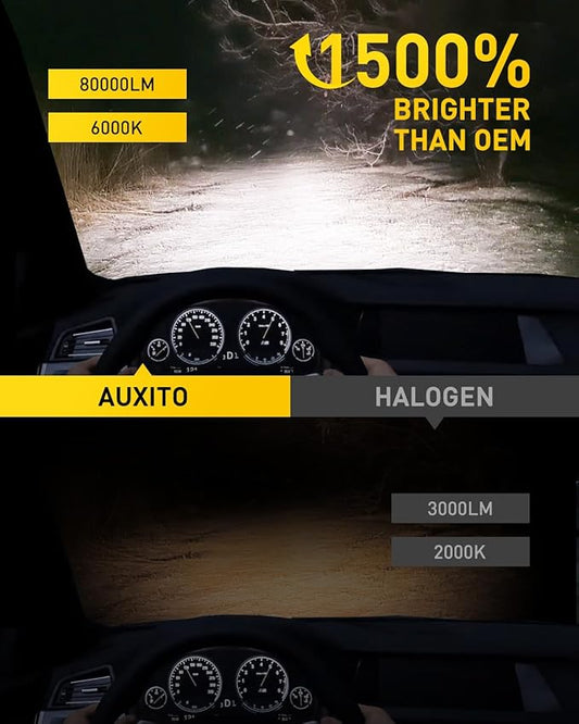 AUXITO Upgraded 9007/HB5 Bulbs, 80000LM 15000% Super Bright, 70000+ Hrs Service Life, 6500K Cool White, 1:1 Halogen Replacement, Canbus Ready, Plug N Play, Pack of 2