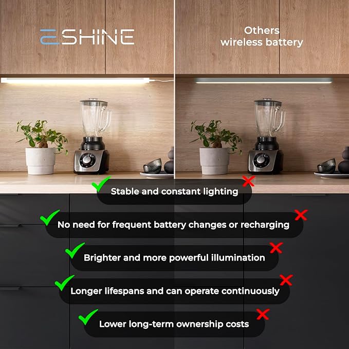 EShine Hand Wave Activated Under Cabinet LED Lighting Kit, Dimmable, 4-Pack 12 in - Touchless Dimming Control, Black Under Counter Lights for Kitchen, Garage, Shelf, Pantry - Cool White (6000K)