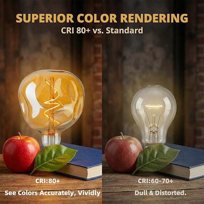 G125 Large Oversized LED Edison Bulb,5 Watt 400 Lumens 2200k Warm Yellow Unique Light Bulbs,Amber Glass E26 Base Huge Globe Vintage Decorative Dimmable Light For Bedroom Living Room Bar Cafe,2Pack