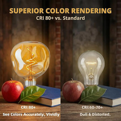 G125 Large Oversized LED Edison Bulb,5 Watt 400 Lumens 2200k Warm Yellow Unique Light Bulbs,Amber Glass E26 Base Huge Globe Vintage Decorative Dimmable Light For Bedroom Living Room Bar Cafe,2Pack