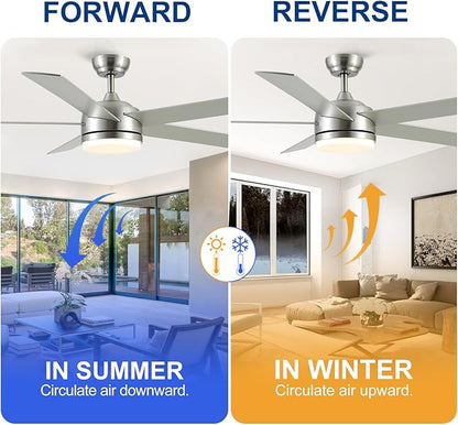YUHAO 60 Inch Brushed Nickel Ceiling Fan with Light and Remote Control.Noiseless,Dimmable,3CCT,6 Speeds Reversible, DC Ceiling Fans for Indoor or Covered Outdoor Use.ETL Listed