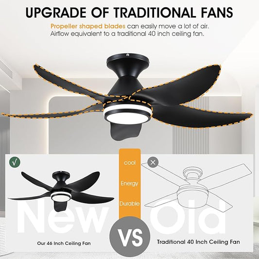 Kviflon 46 inch Ceiling Fans with Lights and Remote/APP Control, Modern Flush Mount Ceiling Fans with 5 Reversible Blades 6 Speeds, 3 Colors Dimmable+Ring Lights for Bedroom Dining Room, Black