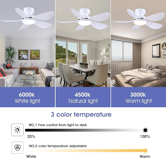 Kviflon 36 Inch Modern Ceiling Fans with Lights, Small Flush Mount Ceiling Fans, Remote/APP Control, 5 Reversible Curved Blades, 6 Speeds, 3 CCT Dimmable Lights for Kitchen Bedroom, White