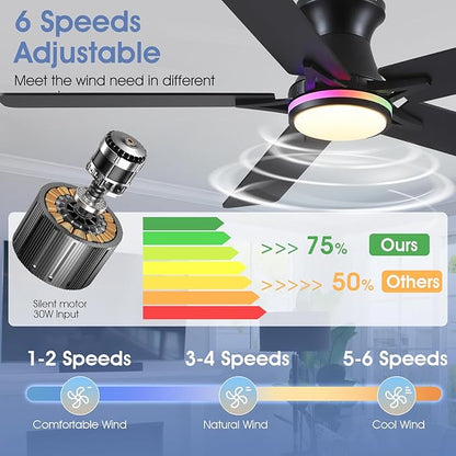 52" RGB Ceiling Fans with Lights and Remote/APP,Black Low Profile Ceiling Fans,Modern Flush Mount Ceiling Fans for Bedroom Kids Room