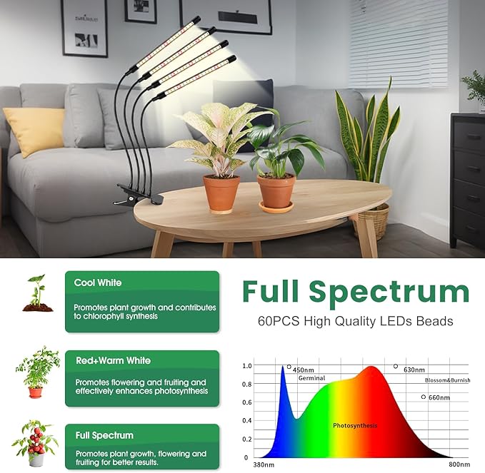 Garpsen Grow Lights for Indoor Plants, Upgraded Version 4 Head 80 LED Full Spectrum Grow Lamp with Timer, 3 Lighting Mode, 10 Dimmable Levels, Professional for Seeding Succulents Herbs