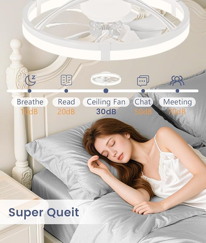 VOLISUN Low Profile Ceiling Fans with Lights and Remote, 19.7in Flush Mount Ceiling Fans with Light, 3000K-6500K Dimmable Fandelier Ceiling Fan, Bladeless Ceiling Fan for Bedroom(White)