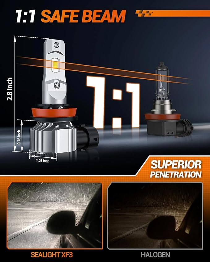 SEALIGHT H16 H8 H11 LED Fog Light Bulbs, 18000LM 800% Brightness 6500K Cool White, 360° Adjustable Ring Fog Light Bulb, 60000HRS Lifespan H8 H16 Replacement Fog Bulbs Non-polarity, Pack of 2