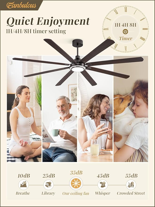 Fanbulous 84 Inch Ceiling Fans with Lights and Remote, Oil Bronze Ceiling Fan with 8 Dual-Color Blades, Indoor/Outdoor Large Ceiling Fans, Reversible DC Motor, 6-Speed, 3CCT for Living Porch Patio