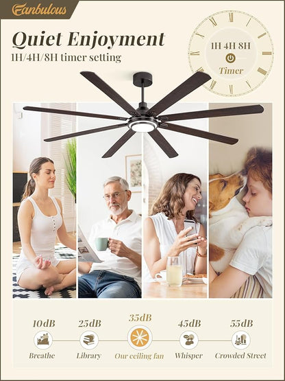Fanbulous 84 Inch Ceiling Fans with Lights and Remote, Oil Bronze Ceiling Fan with 8 Dual-Color Blades, Indoor/Outdoor Large Ceiling Fans, Reversible DC Motor, 6-Speed, 3CCT for Living Porch Patio