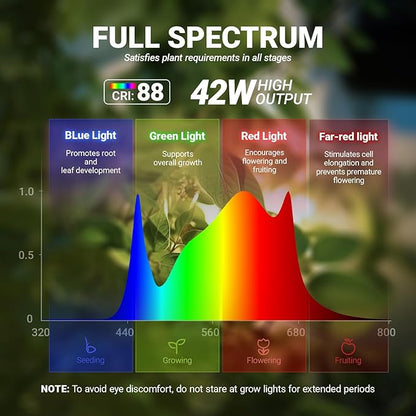 Barrina T10 Pro Standing Grow Light with Timer, 42W, 169 LEDs, Full Spectrum Vertical Grow Light for Indoor, Wide Coverage, 4FT to 5.6FT Height with Foot Switch, Ideal for Flowering and Tall Plants