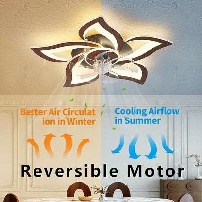 Yfrest Modern Ceiling Fan with Lights, Flush Mount Ceiling Fan with Remote, Low Profile Ceiling Fan with 3 Light Color 6 Speeds, bladeless Ceiling Fans for Kitchen Bedroom (Malnutcolor)