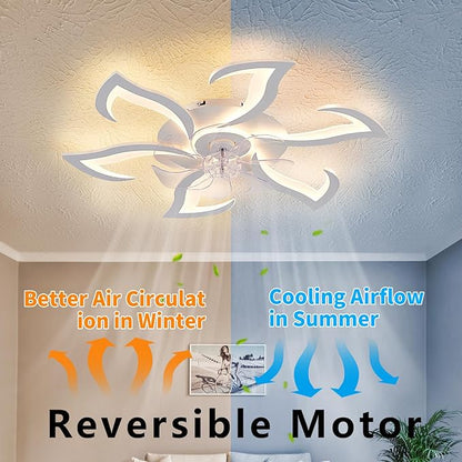 Yfrest Modern Ceiling Fan with Light and Remote, Low Profile 32 Inch White Flush Mount Fandelier Ceiling Fan for Kitchen Bedroom