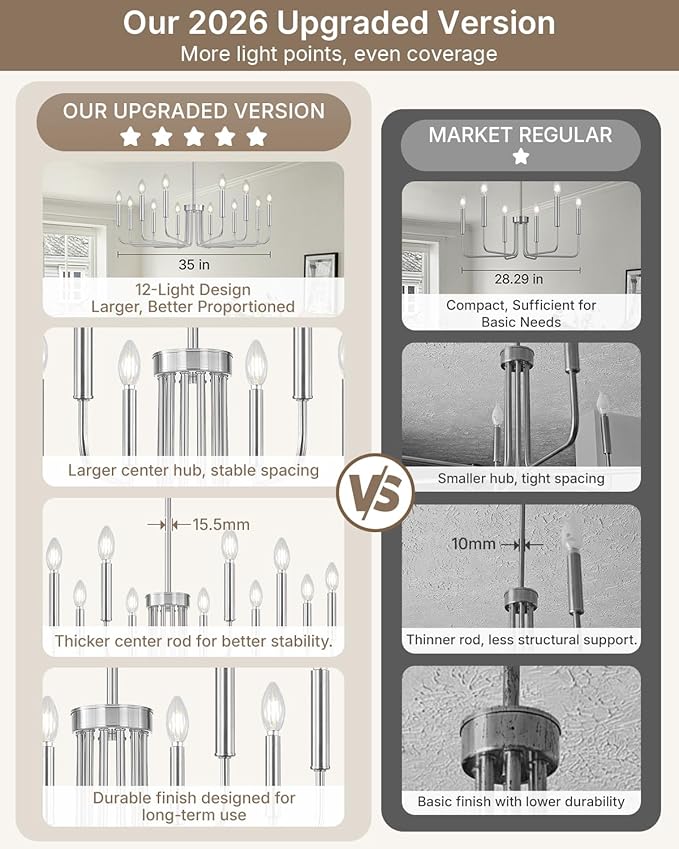 Yunnix 12-Light Brushed Nickel Chandelier, 35" Extra Large Silver Light Fixture - Modern Farmhouse Chrome Chandelier for Dining Room, Kitchen Island, Living Room, Hall, Foyer