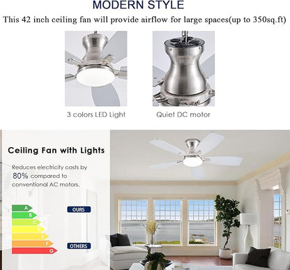 JSAITEE Ceiling Fans with Lights, 42 Inch Low Profile Ceiling Fan with Light and Remote Control, Flush Mount, DC Reversible Motor, Noiseless, Nickel 6 Speeds Ceiling Fan for Bedroom