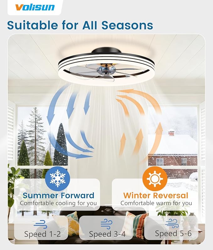 VOLISUN Low Profile Ceiling Fans with Lights and Remote, 20in Flush Mount Ceiling Fan with Light, 3000K-6500K Dimmable Fandelier LED Fan Light, Black Bladeless Ceiling Fans with Lights for Bedroom