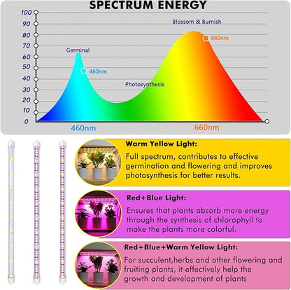 Felibeaco Plant Grow Lights Strip for Indoor Plants Full Spectrum,216 LEDs Plant Lights Bar for Indoor Growing with Timer, Indoor Plant Grow Lamp for House Plants with 3 Lighting Mode/10 Dimmable
