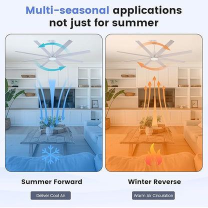 Newday Large Ceiling Fans with Lights, 72 Inch Ceiling Fan with Remote for Bedroom Living Room Kitchen Library Cafe Outdoor/Industrial Use,24W 3CCT 8 Blades 6 Speed Reversible Quiet DC Motor, White