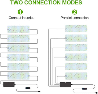 6Panel Grow Lights for Indoor Plants, Seed Starting, Veg, Pot Plants, Bonsai with Timer 4/8/12/16/20H, Ultra-Thin Under Cabinet & Shelf Full Spectrum LED Plant Growing Lamps, Multi-Panels Free Connect