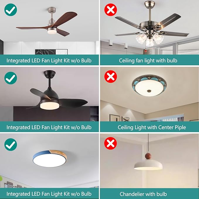 1-Pack 5.3" LED Retrofit Light Kit for Ceiling Flush 15W 120V 3000/4500/6000K LED Ceiling Fan Light Replacement Panel PCB Dimmable